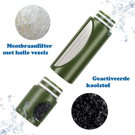 FirstReady | 3000L Militaire Waterfilter